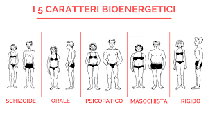 caratteri